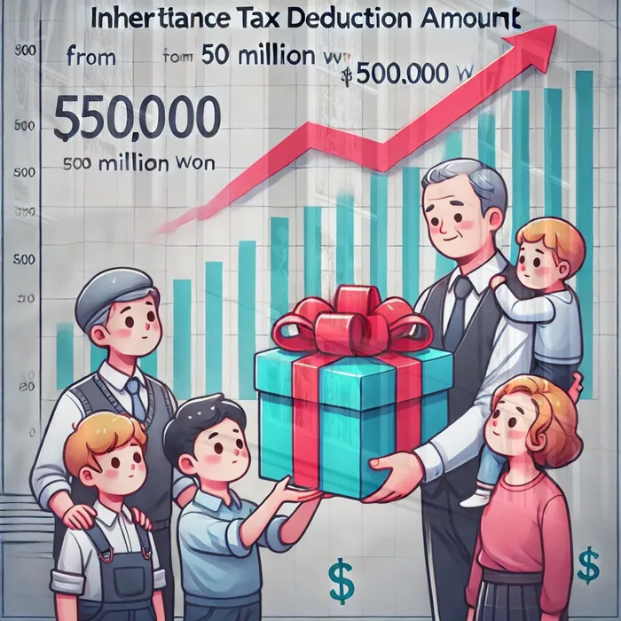 마이너스대출 연체 시